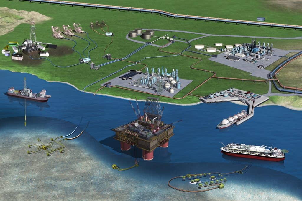 Oil and Gas Exploration - A Deep Dive with 3D Animation (Onshore and Offshore)